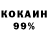 Бутират BDO Delsin Roy